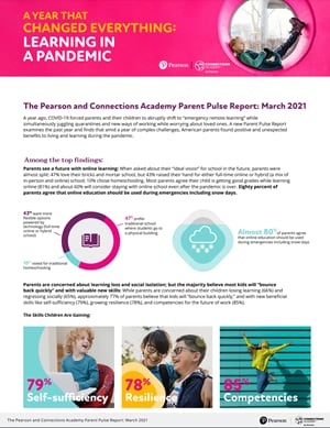 Image linking to a Parent Pulse Survey PDF