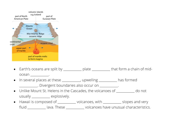 Graphic image of earth's Eurasian and North American tectonic plates. 