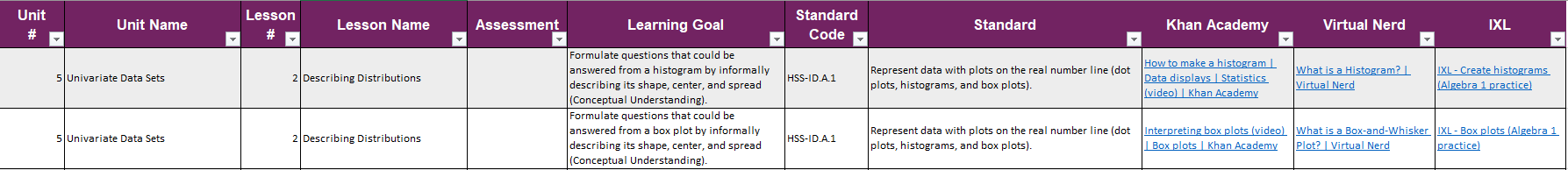 Image of an example of an Algebra Resource at Connections Academy.