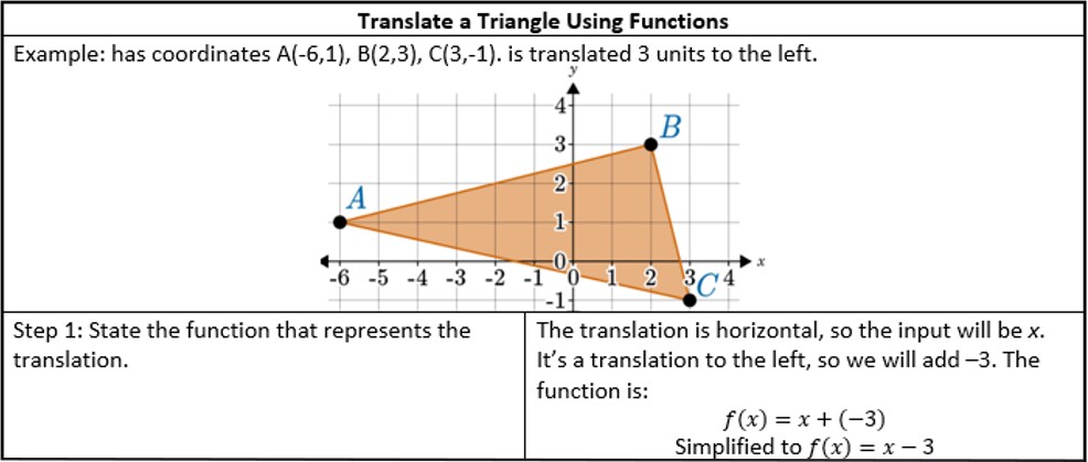 Image of a Geometry problem example. 