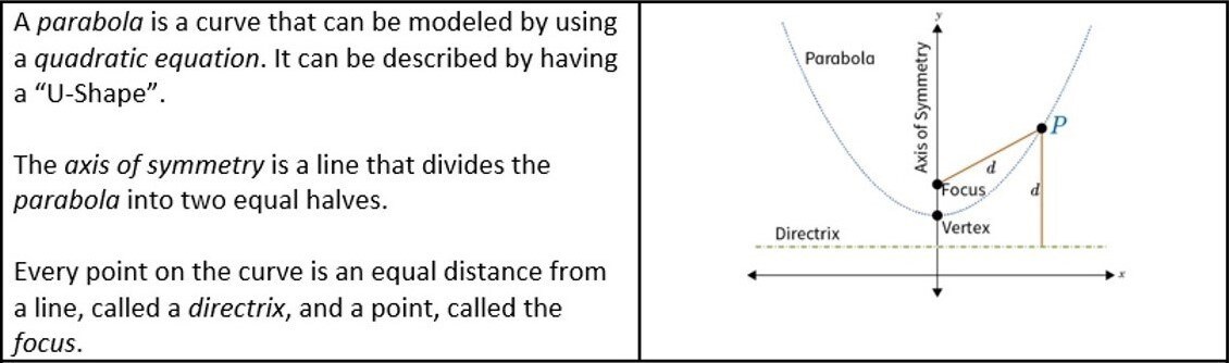 Math Example 2