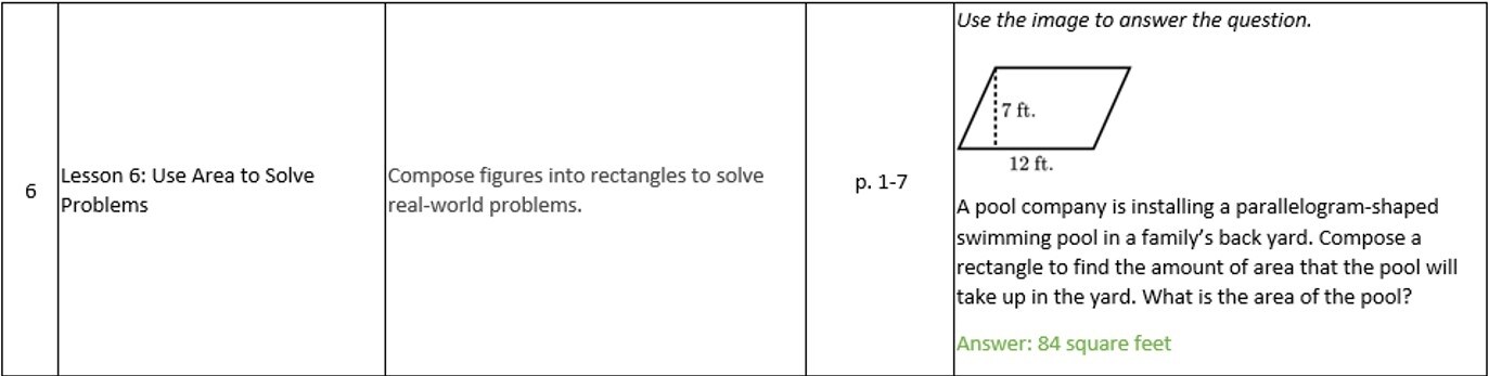 Math Example image of how to use area to solve problems. 