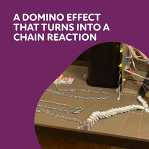 A domino effect that turns into a chain reaction